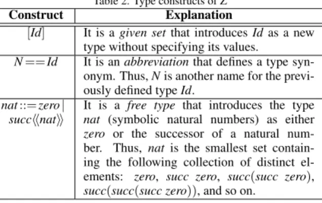 Table 3 shows some operators and their semantics. R 1 , R 2 and R are relations, whereas s is a set