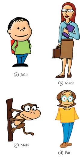Figure 8. Available Characters.