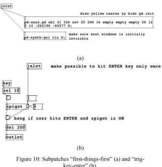 Figure 8: Pd subpatch “init”. 