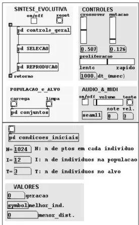 Figure 5:  Pd Interface of   “se01.pd” implementation. 