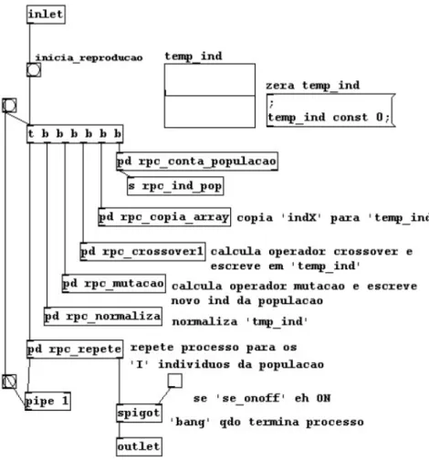 Table 3 below is an example of a typical parametric  score. Genotypes are also written in text files