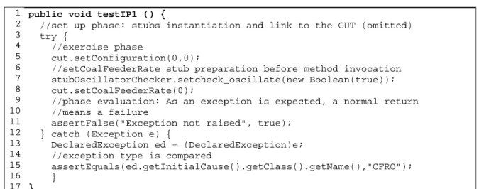 Figure 10: Java code for the test case presented in Figure 8. 