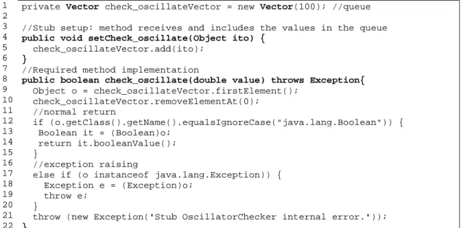 Figure 11 presents the Java code of the stub that  implements the  check_oscillate  operation from the  OscillatorChecker component