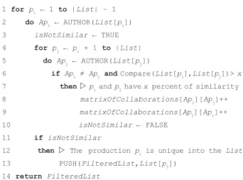 Table 1. Information extracted from the Lattes curriculum.