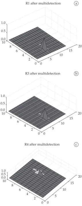 Figure  14.  Experiment  with  multidetection  model:  a)  Robot  1  after  multidetection