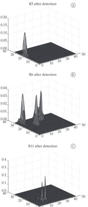 Figure 17. Experiment with positive detection model: a) Robot 5 after  detection. b) Robot 6 after detection