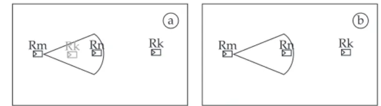 Figure  3.  Propagation  of  detection:  a)  Robot  m  detects  robot  n. 
