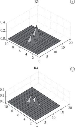 Figure 13. Experiment with detection model: a) Robot 1 after detec- detec-tion. b) Robot 3 after detecdetec-tion