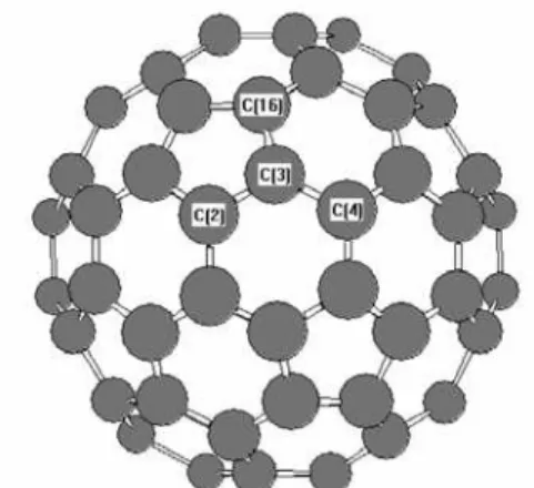 Figure 1. Optimized PM3 structure of C 80 . Note that the dopant is replaced with carbon atom number 3.