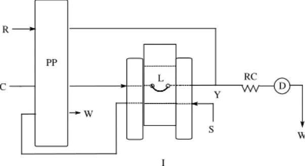 Figure 1. Flow injection manifold for the determi- determi-nation of Zn 2+  in pharmaceutical solutions