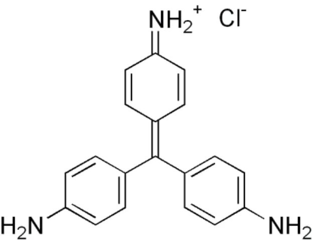 Figura 1. Fórmula estrutural da pararosanilina.