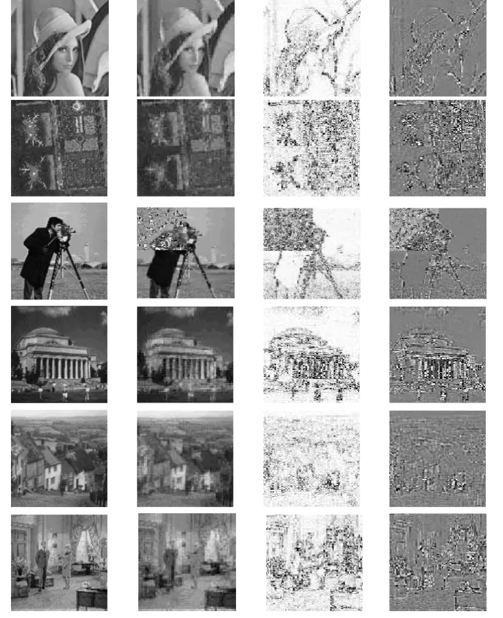 Figure 8 – Six test images used in the experiments (first column); reconstructed images using Restricted Area Search (second column); difference image for quality verification: