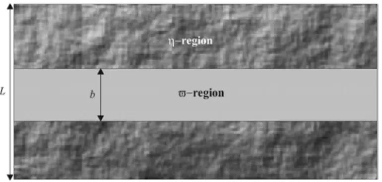 Figure 4 – Schematic representation of tube dissolution.