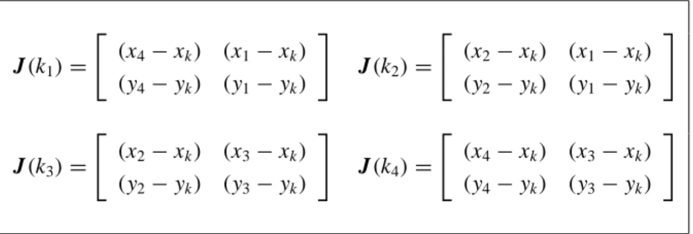 Table 1 – Jacobian matrix at the node k for the surrounding cells for the Figure 2.