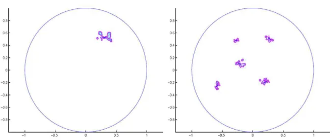 Figure 8 – Superposition of the actual cracks and a topological gradient isovalue with incomplete data