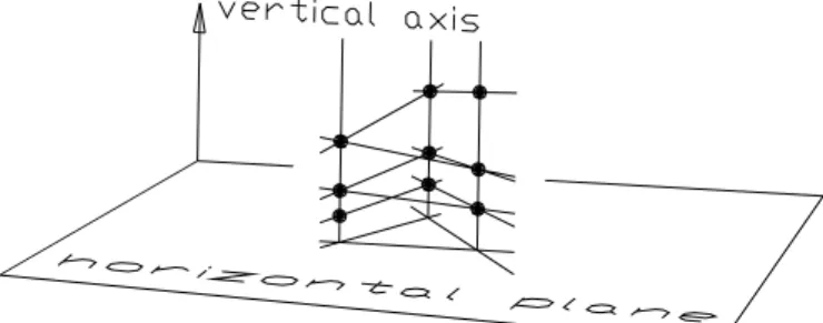 Figure 1 – An example in which the iterates (black dots) approach a cycle with period 3.
