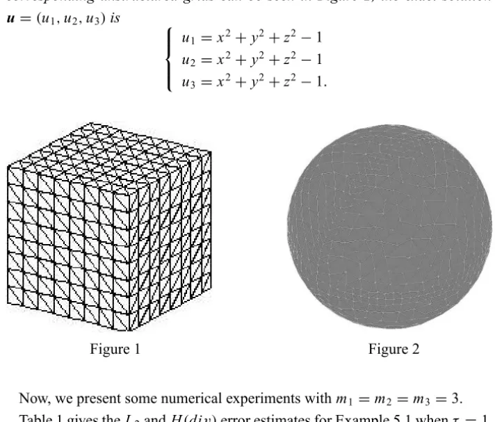 Table 1 gives the L 2 and H(div) error estimates for Example 5.1 when τ = 1, which shows that u 1,2 h is the optimal convergence.