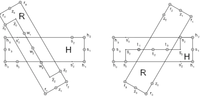 Figure 10 – Two ways a rotated rectangle R could cross the horizontal rectangle H and do not touch h 3 h 0 ∪ h 0 s 0 ∪ h 1 h 2 ∪ h 2 s 2 