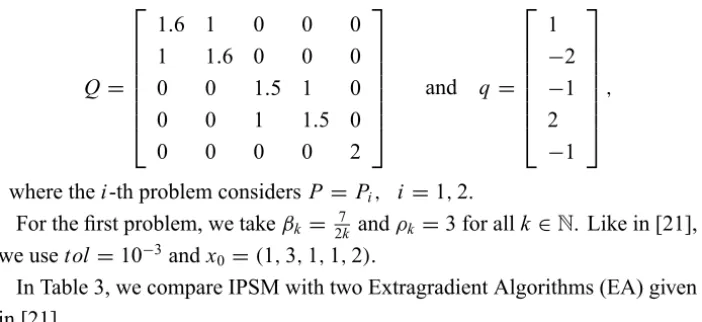 Table 3 – Example 4.3: Problem 1.