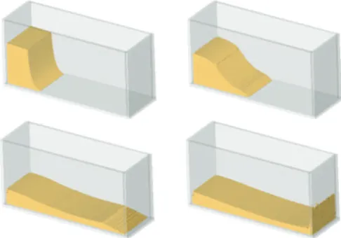 Figure 8 – Simulation of the 3D broken dam problem at different times.