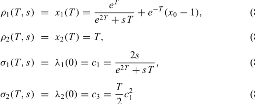 Figure 4 – Picard scheme applied to the two-dimensional (nonlinear) version of the time-variant LQR problem, for which standard software’s solution is acceptable.