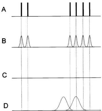 Figure 1. The HpAB molecular structure. Nitrogens N 1 and N 2 sense in general each one dierent values of  and