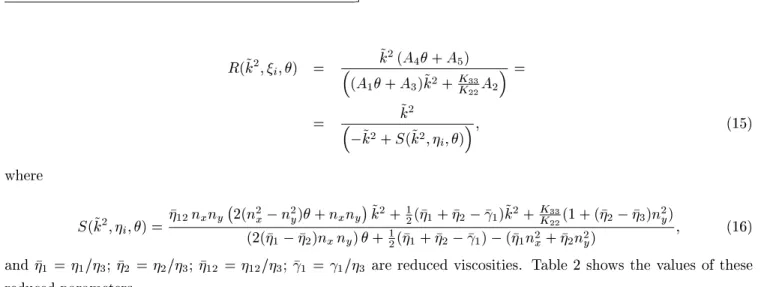 Table 2: Reduced values of the viscosities   i =  i = 3 ( i = 1 ; 2 ; 3) ;   12 =  12 = 3 ; and   1 =  1 = 3 ; for several NLC compounds