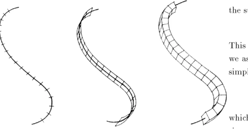 Figure 1. Measuring the \size" of curves (Feder 1988).