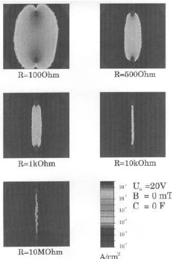 Figure 2. Simulated current laments in a rectangular sample with two inner point contacts for an applied bias voltage
