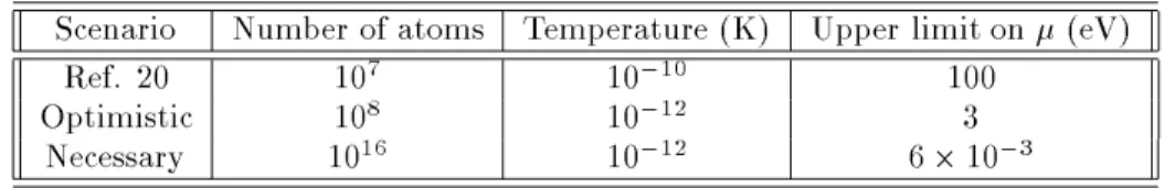 Table 1 - Relevant numbers for the three scenarios studied and their estimated upper bound on the chemical potential .