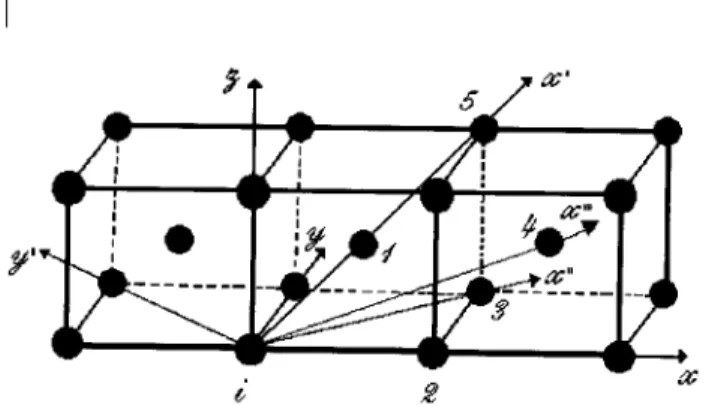 Figure 1. The arrangement of the neighbors of an atom in the BCC lattice for the spatial fragment of this lattice.