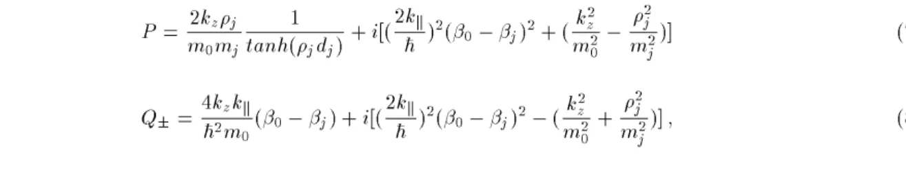 Figure 1. Illustration of the spin polarized electron quan- quan-tum transport problem discussed in the paper: resonant tunneling through asymmetric double barrier structures.