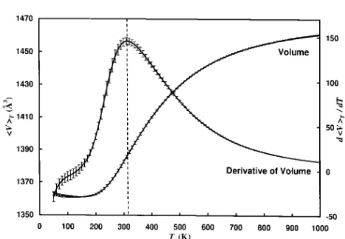 Figure 2. Average total potential energy < Etot >T and specic heat C as a function of temperature