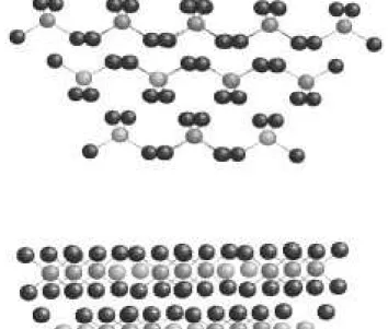Figure 6. Hemispherical dynamical volume representing scheelite (001) oxygen terminated surface in two dierent views.