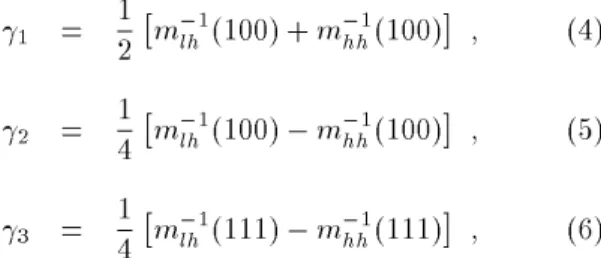 Table 1 - Heavy- and light-hole eective masses along [100] and [111], given in units of the free-electron mass.