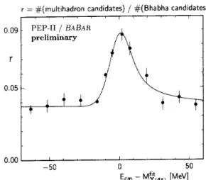 Figure 7. This gure shows the azimuthal and longitudi-
