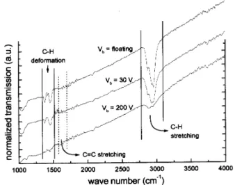Fig. 4 shows a series of original IRAS spetra. The