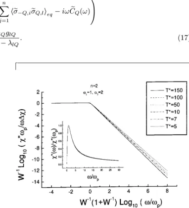 Figure 1. Nagel plot for n = 2 (with 1 = 1 and 2 = 2)