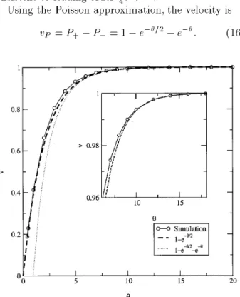 Figure 5. Mean front velo city as a function of particle con-