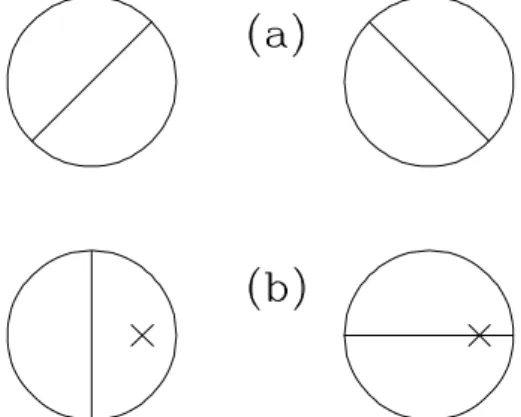 Figure 2. Box diagram desribing the seond-order weak