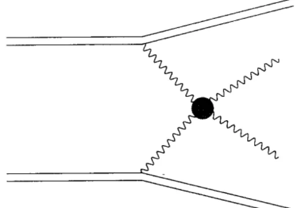 Figure 1. Diagram for  fusion in a peripheral heavy-ion