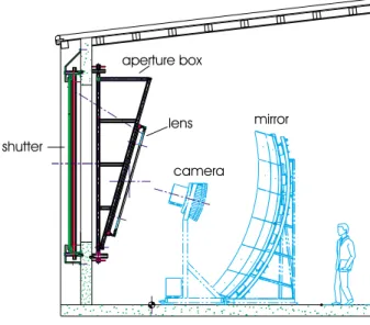 Figure 2. An surfae detetor station (tank) in the eld.