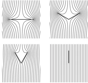 Figure 2. Magneti eld lines for bent thin strips in an ex-