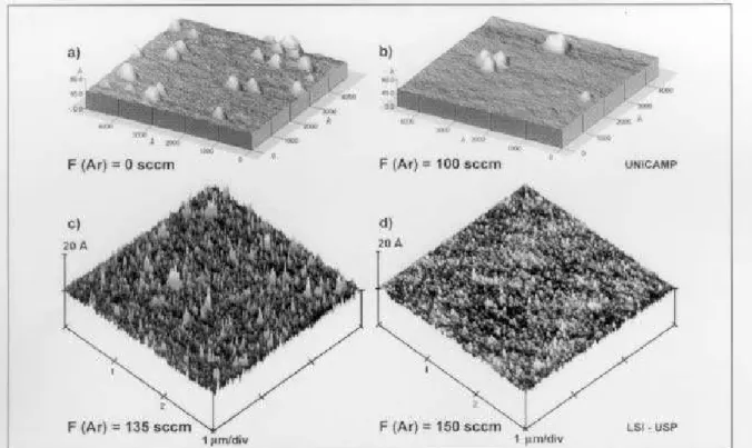 Figure 4. AFM images of the silion wafer surfae after removing the silion oxide layer (using a diluted HF 1:100 H