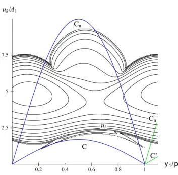 diagram shown in Fig. 3, in whih we have drawn a