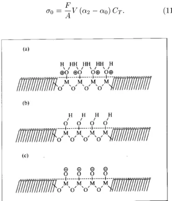 Fig. 3). We therefore express the superial density of