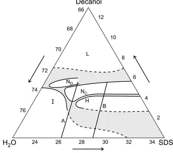 Figure 2 (given also in [16℄) gives L= and 2R