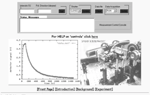 Figure 10. Typial frame form the Web-based remote photoindued twist experiment showing the user interfae, detetor