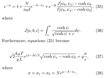 Figure 2. Anhoring energy W