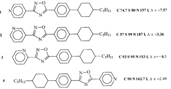 Table 6. Dependene of the transition temperatures of 1,2,4-oxadiazoles with pyridine substituents on the position